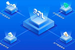 【高级】MySQL核心讲解-深入索引、事务和锁，主从复制读写分离